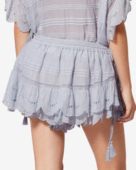 SHORT PURIA